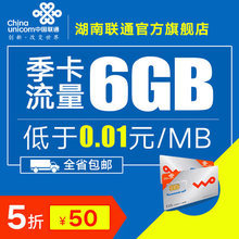 湖南聯通4G流量卡精選指南 最新優惠與購卡技巧全解析
